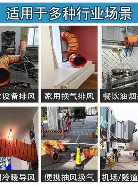 PVC伸缩17367通风管除工业耐高温耐腐蚀排燃气管风醛机隧道甲阻导