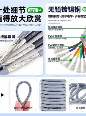 多芯4音线2547屏蔽线2UMH/3//指5/6频/7/8/9芯汽车改装线纹锁连接