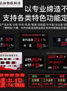 万th$*&sdl年历温湿电子时钟STP网络北斗校时看板Nle点d阵度屏