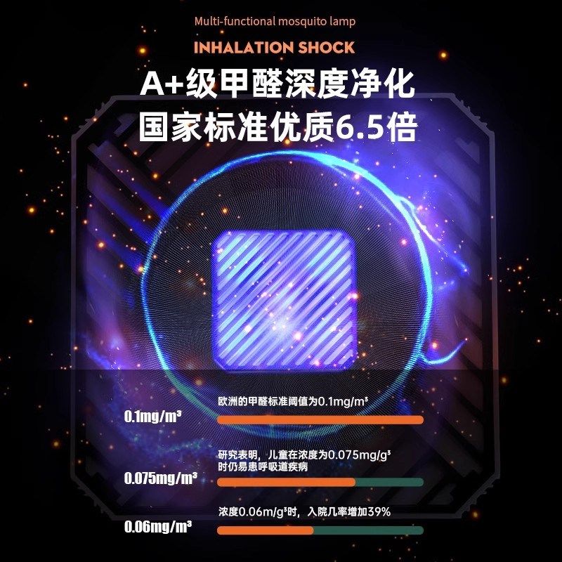 空气净化器家用除甲醛室内桌面小型吸烟味猫毛负离子除臭净化器6