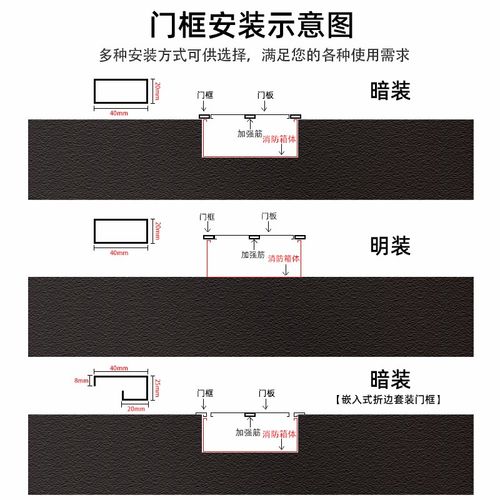 304不锈钢消防箱门框镀钛消火栓箱门高端商场酒店室内消火栓箱门