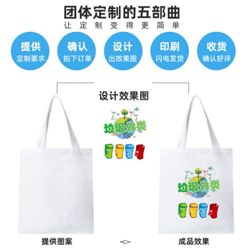 帆布袋定制logo手提棉布袋子环保购物袋束口收纳包广告礼品袋定做