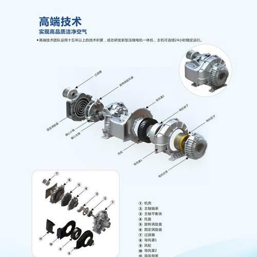 5空.5KBD02TW微型无油涡旋压缩机.5KKW11W10公斤大型无油静7音涡