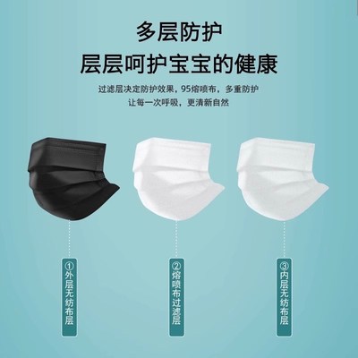 儿童口罩黑色一次性8到12岁小孩专用学生透气单独立包装男女童薄