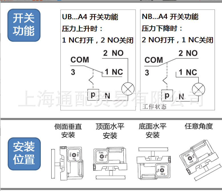 DUNGS冬斯压力开关气压开关UB500A4
