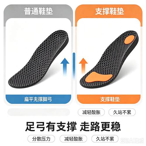 【下单立减5】0VYM舒足支撑鞋垫石墨弓烯防臭鞋垫男女适软底矫正Z
