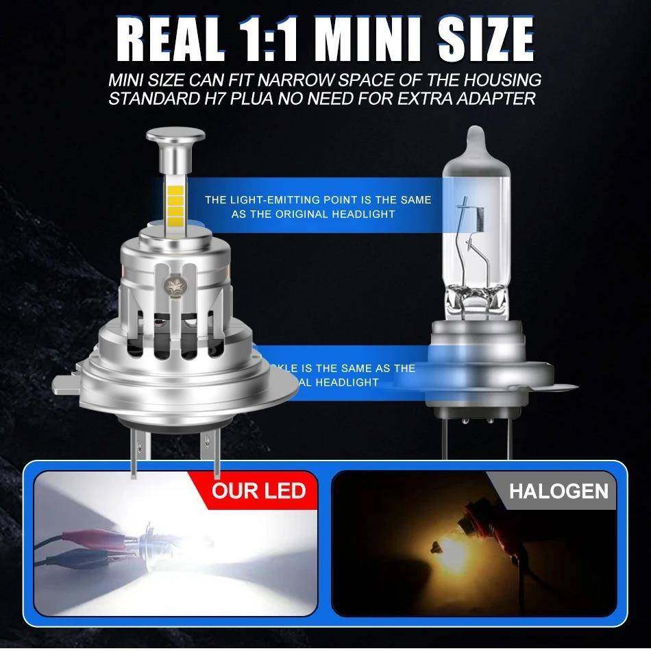 素跨境大功率直插OGALED车灯1比1车卤灯汽车LED原大发灯4面光灯泡,鲜花速递/花卉仿真/绿植园艺,其它园艺用品,淘宝优惠券,粉丝福利购,淘宝优惠卷