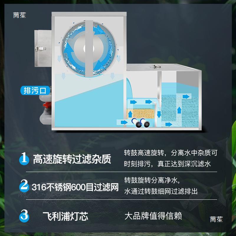 鱼池水循离心环式转股微机鲤CMC户外滤锦过滤器大型过滤箱