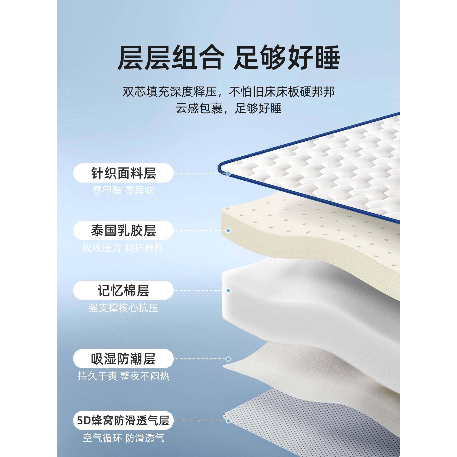 乳记忆棉床垫软垫用室榻榻米租胶房床卧垫HLY子180x20家0家庭用,鲜花速递/花卉仿真/绿植园艺,其它园艺用品,淘宝优惠券,粉丝福利购,淘宝优惠卷