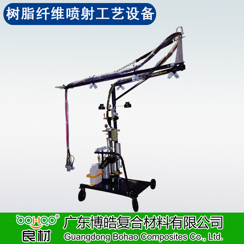 复合材料树脂纤维喷射机零配件