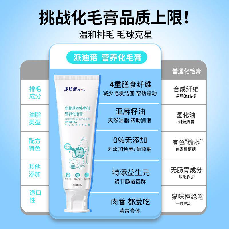 派迪诺排养化毛膏MPI猫咪专用养温和毛球营调理肠胃成幼猫草片营