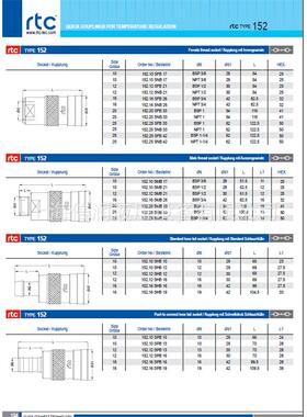 倍润RC快速接头RTC52系列替换St2aubli15T2.10152.12USB115.16