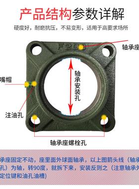 FF型方型外球面轴承座F312313F314F351F316541F317固定支座