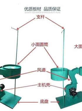 木工吸尘器双桶大设功率吸除机尘雕刻吸OZP尘灰风机工业备械