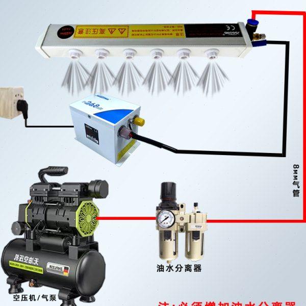 离子风棒制袋纺织UV打印机防静电消除器处理器工业薄膜机械除尘棒,标准件/零部件/工业耗材,静电消除棒,淘宝优惠券,粉丝福利购,淘宝优惠卷