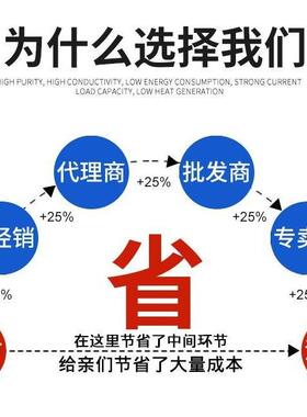 海雄18386位风1上2G0雷达物计