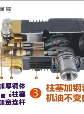 绿锋KTN猫高压清洗黑加机泵头疏通洗车机总成锈湿机头不钢陶瓷柱