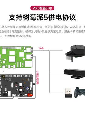 ROS机器人主控制板SM32F103CT6开T发ROS2小车驱STM32F10动扩展IMU