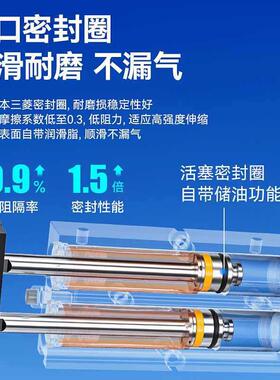 TN10气缸小型气动7双轴双杆1/20*60X10X20X30406X40X5X0X5100X25S