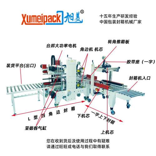 箱全自动封箱机电商工字型封纸机箱胶750带封口机快递包裹打包器