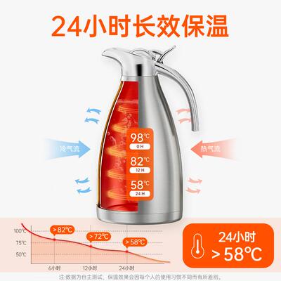 德eewe保温壶大容温量家用保温瓶热566水瓶暖水壶不锈钢保水国壶