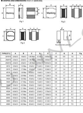 整盘*3NR40303.UH4.7U4H6.8UH10UH22UH3ZTA3UH100/473UH电感