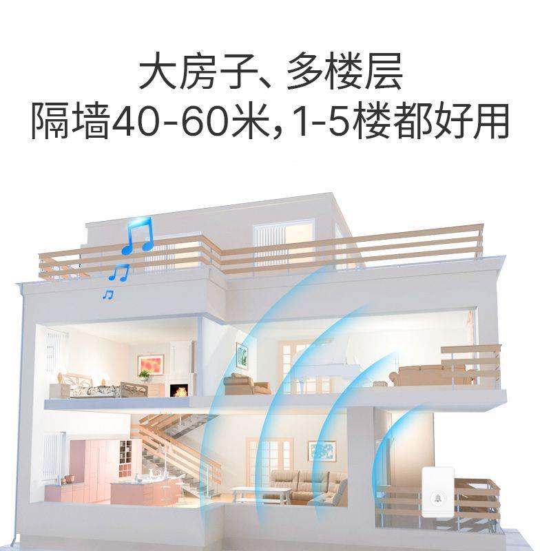 牧锐门铃大家用无建线室音外防水防雨庭院自299房别墅超远距离遥