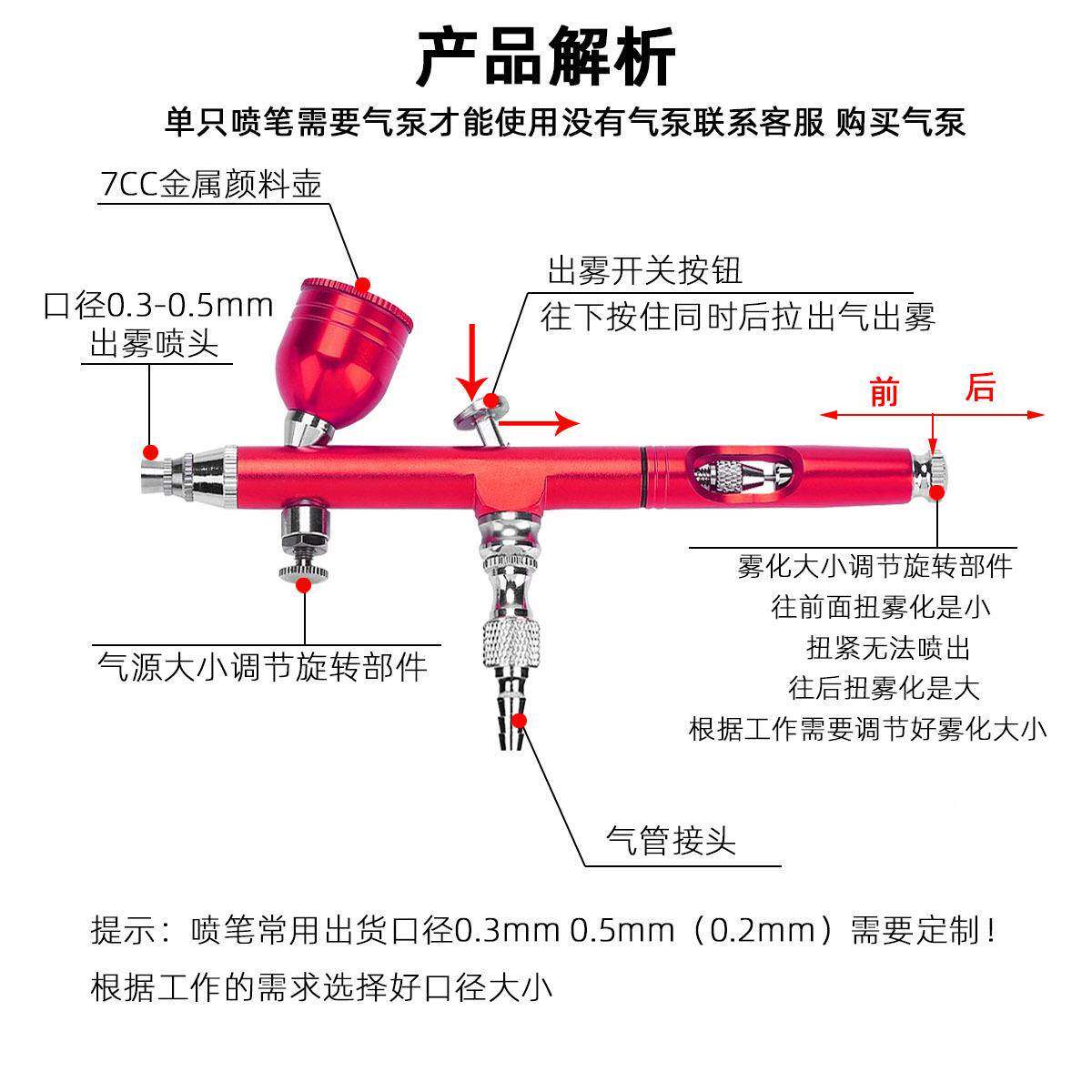 AR18喷笔上色彩绘0汽车喷漆笔美工模型美AR180K-术0绘笔口喷径.3-