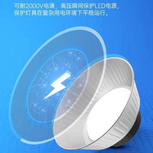 厂房照明灯仓工业吊灯亮工矿灯库工车间LED体超育馆天棚厂灯50KQU