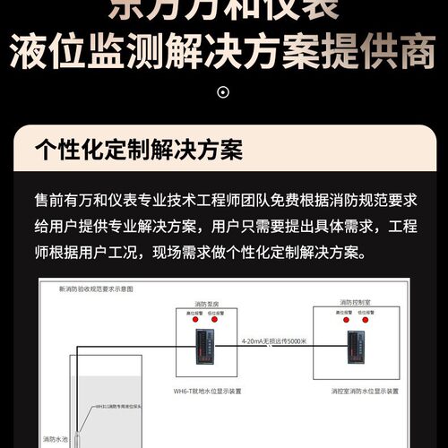 数字光柱双显液位计±1cm