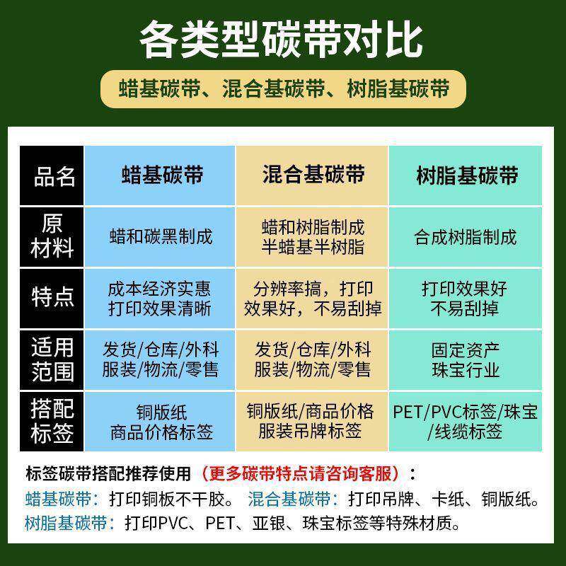 3蜡00m铜版标签条码纸增1强色基碳带无品牌/混合基树脂基水洗带碳