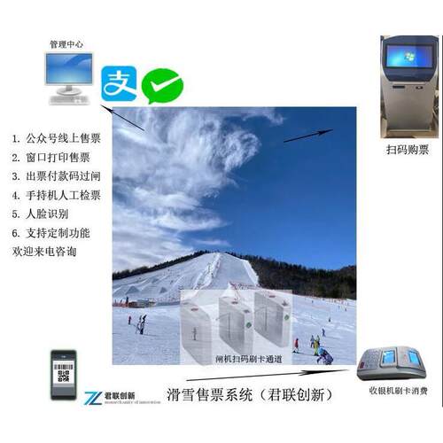 GIP滑场码一卡通景区乐园雪闸扫机扫郴州码