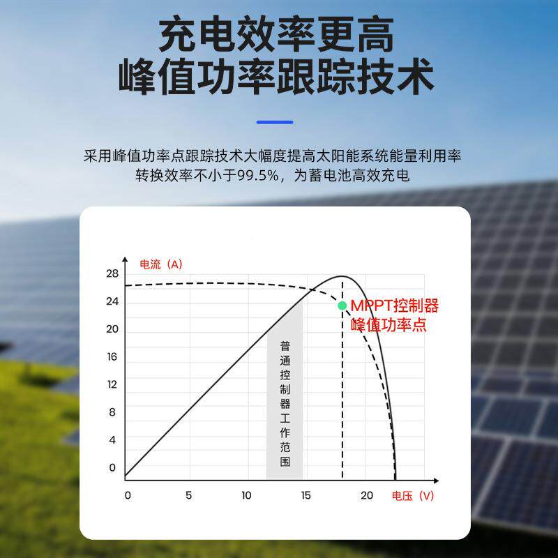 利mppt控MJC制器10伏-60A太阳能制控器12/24V自动识别光控制琪器