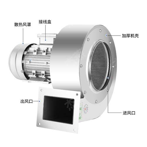 FD不锈钢离心风翼机df-250W多式小型离心鼓风机04防3腐风机QJQ引
