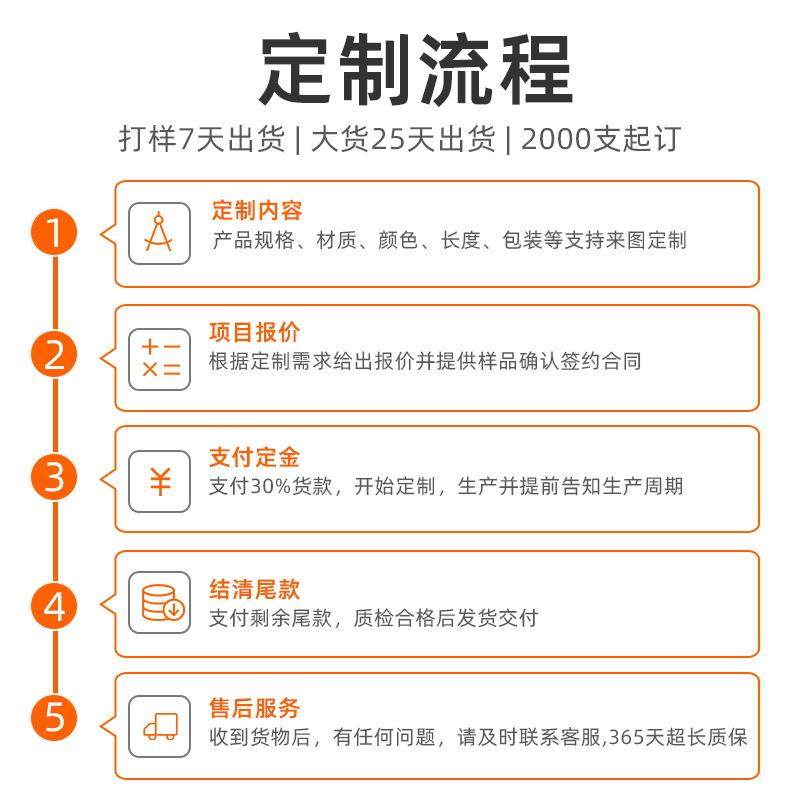 新2023359款大功率紫光灯36金5m铝防合钱币鉴定伪蝎子灯猫藓紫光n