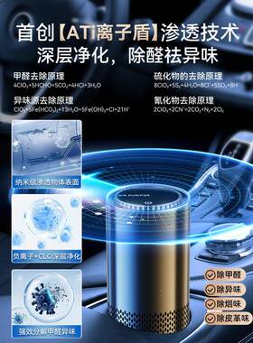 载空气净化器汽车专用车去甲醛车内除TXK异味新车车上负离子发生