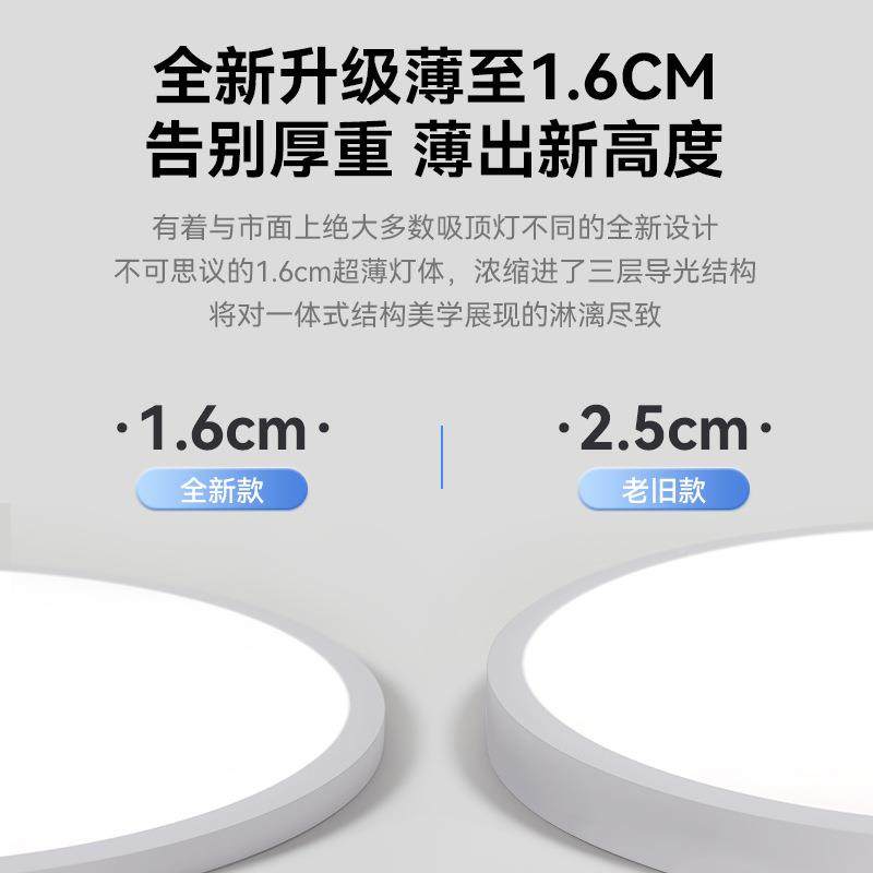led吸顶灯超约薄灯卧室灯全光谱吸顶简圆形零缝护隙书房55668儿童