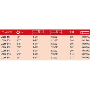 32J725 3制内六角冲击旋具套筒0尺9寸5 8方英J72905