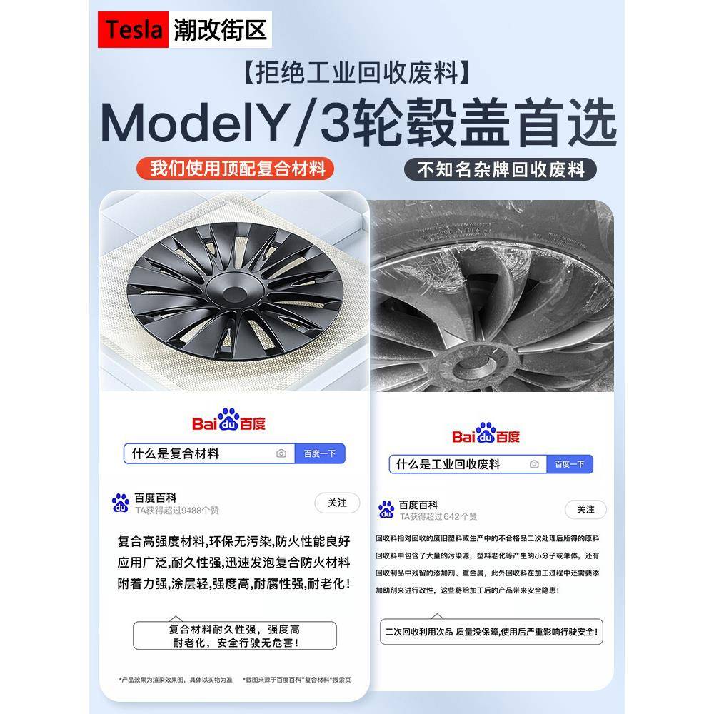 焕新版ModelY/3轮毂盖19寸轮胎圈20寸保护罩改装配件丫18寸