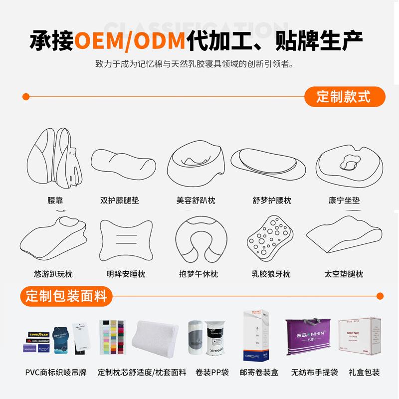 人体工学腰垫久坐腰枕靠背办公室护腰靠垫腰靠座椅靠枕椅子靠背垫