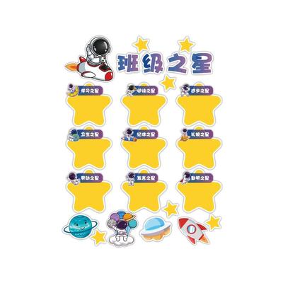 每周月班级之星文化墙贴教室氛围布置中小学生评比栏荣誉榜黑板报
