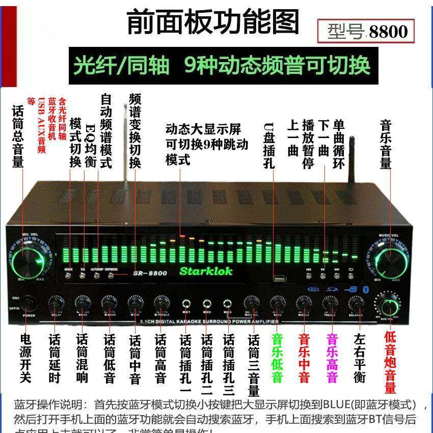 包邮5声道功放5.1家用功放机大功率卡拉OK功放数字同轴摇控蓝