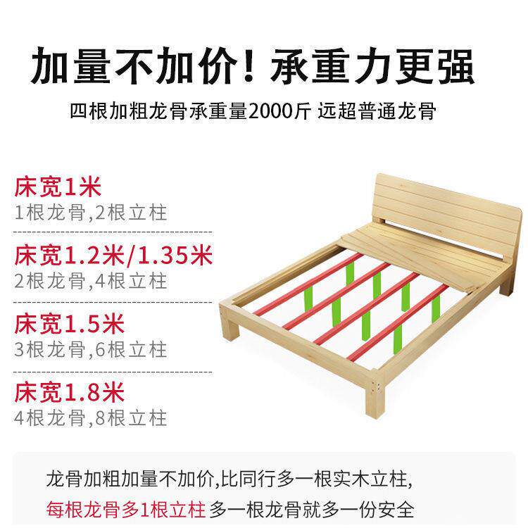 实木床1.5米松木双人床经济型现代简约1.8米出租房简易单人床架1m