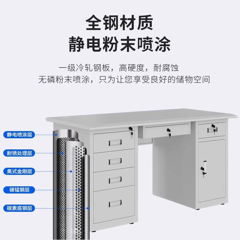 钢制办公桌电脑桌子铁皮单人带锁抽屉写字台医生财务不锈钢工作桌