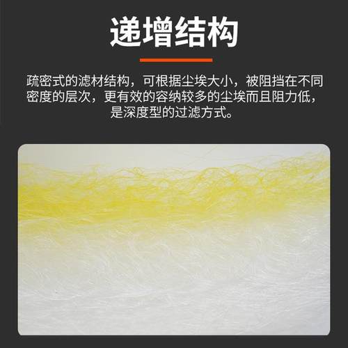 漆雾过SQA棉高密度漆雾滤房地棉烤玻璃纤维棉漆毡过滤棉定制