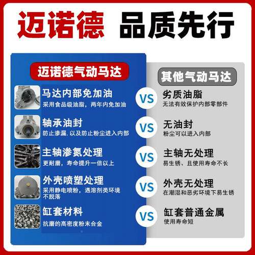 迈德诺活塞式气动马达H050567L-F--IEC大功率扭矩空气马直达销