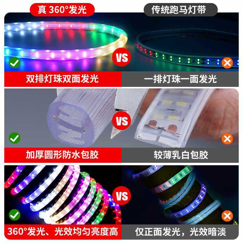 户外防水圆形跑马七彩变色灯带