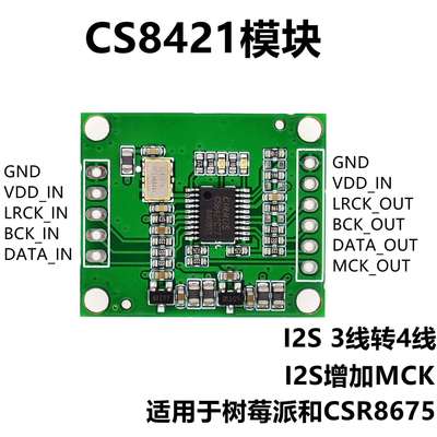 CS8421 I2S采样率转换模块模组 CSR8675生成MCK MK模块