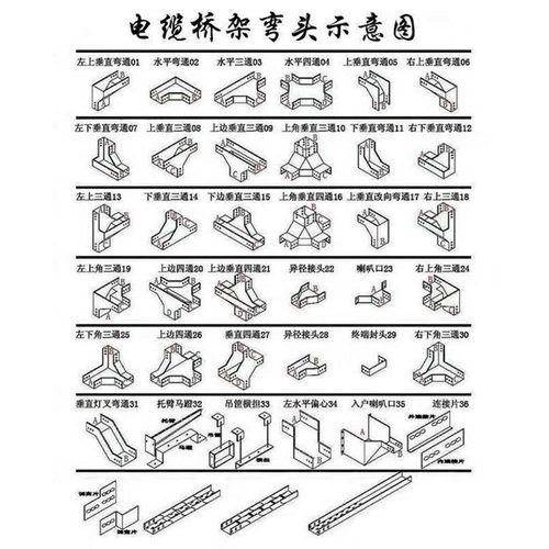 鸿升电缆桥架多种规格防火桥架线槽弯头电线桥架配件国标镀锌桥架
