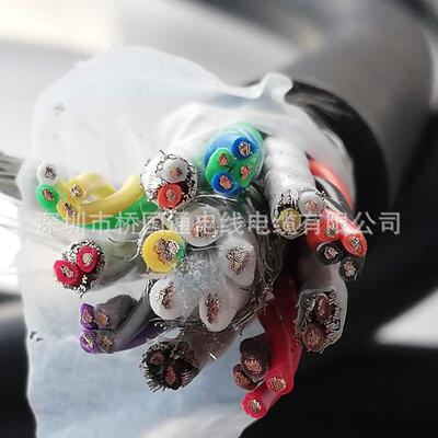 35芯聚氨芯动力控屏蔽+5组4根绞合+55组2861根绞酯合屏蔽+制总屏